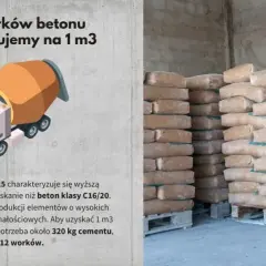 Ile cementu potrzebujesz na 1m3 betonu? Sprawdź różnice klas betonu